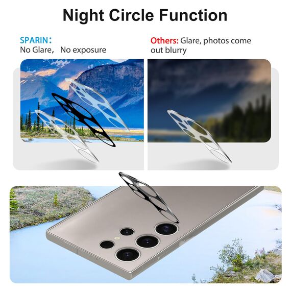 SPARIN für Samsung Galaxy S24 Ultra Panzer Schutz Glas, 3+2 Stück Schutzfolie und Kameraschutz mit Montage Rahmen, Fingerabdruck-ID Kompatibel, 9H Härte