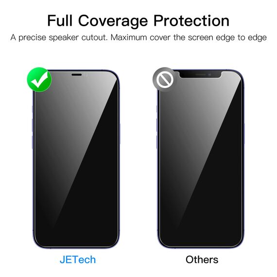 JETech Sichtschutz Full Screen für iPhone 12 mini 5,4 Zoll, Anti-Spy Panzer Schutz Glas Folie Schutzfolie, Kante zu Kante Displayschutz Hat Keinen Einfluss auf die Hülle, 2 Stück