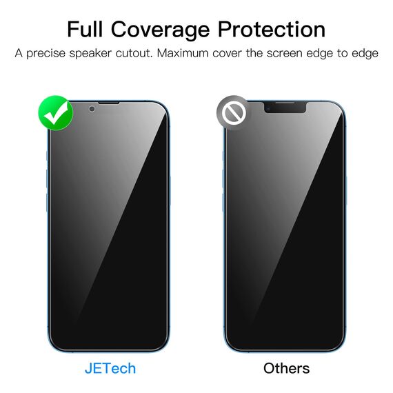 JETech Sichtschutz Full Screen für iPhone 13 mini 5,4 Zoll, Anti-Spy Panzer Schutz Glas Folie Schutzfolie, Kante zu Kante Displayschutz Hat Keinen Einfluss auf die Hülle, 2 Stück