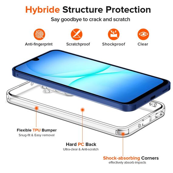 ivoler Nie Vergilbung HD Klar Hülle für Samsung Galaxy A17 4G / 5G, 1 Handyhülle mit 2 Stück Panzer Schutz Glas, Militärischer Stoßfest Kratzfest Transparent Schutzhülle Dünn Durchsichtige Case