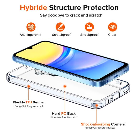 ivoler Nie Vergilbung Klar Hülle für Samsung Galaxy A15 4G / A15 5G, 1 Handyhülle mit 2 Stück Panzer Schutz Glas, [Militärischer Schutz] Stoßfest Transparent Schutzhülle Dünn Durchsichtige Case