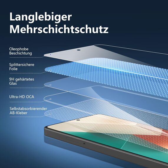 NEW'C 3 Stück für Xiaomi Redmi Note 13 5G/4G (non compatible avec Xiaomi Redmi 13) für Panzerglas, Frei von Kratzern, 9H Härte, HD Displayschutzfolie, 0.33mm Ultra-klar, Ultrabeständig