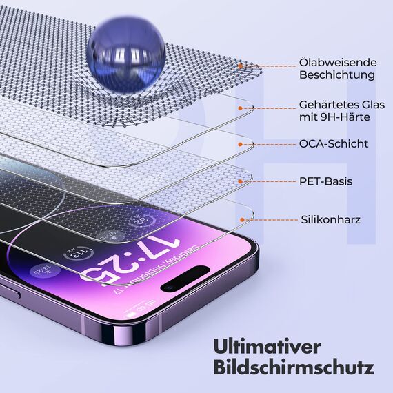 UNBREAKcable Panzer Schutz Glas iPhone 14 Pro Max [3 Stück] Schutzfolie, 9H Härte Schutzglas, 2.5D Double Defense Displayschutzfolie, Kratzfest, Anti-Fingerprint und blasenfrei