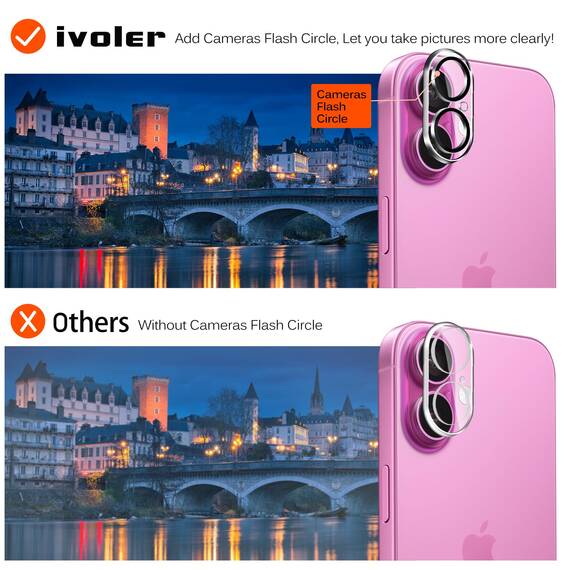 ivoler 3+3 Stück Panzer Schutz Glas für iPhone 16 Plus, 3 Stücke Schutzfolie Mit 3 Stück Kameraschutz und Positionierhilfe, 9H Härte, HD Klar, Anti-Kratz, Anti-Bläschen