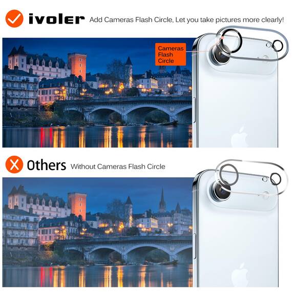 ivoler 3+3 Stück Panzer Schutz Glas für iPhone Air/iPhone 17 Air, Mit 3 Stück Kameraschutz und Positionierhilfe, 9H Härte, HD Klar, Anti-Kratz, Anti-Bläschen, Ultra-klar, Ultrabeständig