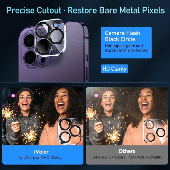 ivoler 3+3 Stück Panzer Schutz Glas Kompatibel für iPhone 14 Pro Max 6.7 Zoll, 3 Stücke Schutzfolie Mit 3 Stück Kameraschutz und Positionierhilfe, 9H Härte, HD Klar, Anti-Kratz, Anti-Bläschen