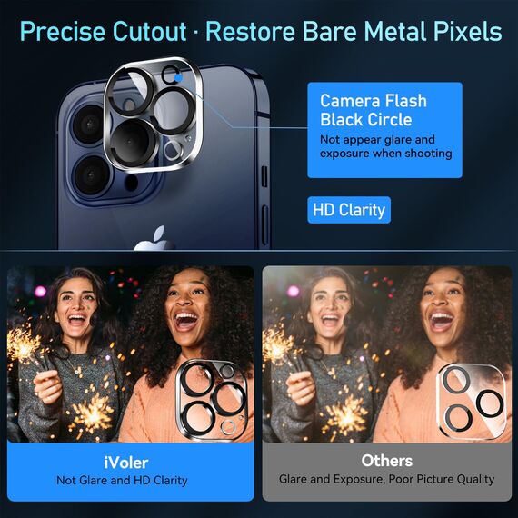 ivoler 3+3 Stück Panzer Schutz Glas Kompatibel für iPhone 15 Pro Max 6.7 Zoll, 3 Stücke Schutzfolie Mit 3 Stück Kameraschutz und Positionierhilfe, 9H Härte, HD Klar, Anti-Kratz, Anti-Bläschen