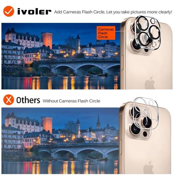 ivoler 3+3 Stück Panzer Schutz Glas für iPhone 16 Pro Max, 3 Stücke Schutzfolie Mit 3 Stück Kameraschutz und Positionierhilfe, 9H Härte, HD Klar, Anti-Kratz, Anti-Bläschen