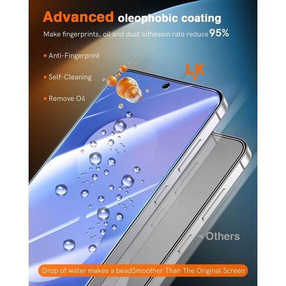 LK für Samsung Galaxy S25 FE Panzer Schutz Glas, [Premium Qualität] Vollständige [Auto-Installation] Abdeckung Schutzfolie, 0 Staub & Blasen, Kratzfest, HD & Anti-Fingerabdruck, 2 Stück