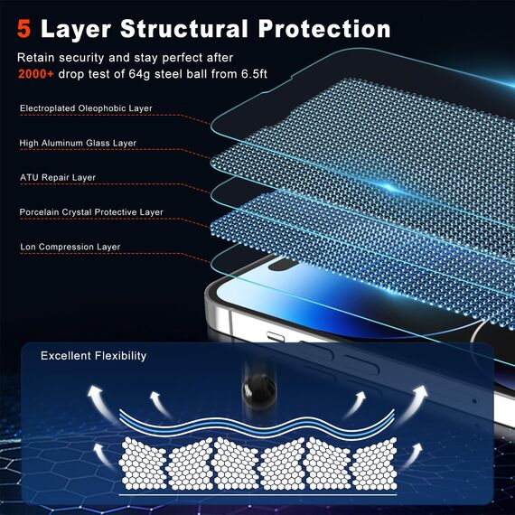 Tentoki für Panzerglas iPhone 14 Pro Max Panzer Schutz Glas (6,7 Zoll), 2 Stück Schutzfolie kompatibel mit iPhone 14 Pro Max, [9H Härte] [Auto Dust-Elimination] [Anti- Kratzer] [Blasenfrei]