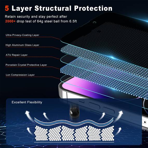 Tentoki sichtschutz für panzerglas iPhone 14 Pro 6,1 Zoll, kompatibel mit Face ID, 25° Anti-Spionage Premium 9H Schutzglas Glas [Ultra-Privatsphäre] [Auto Dust-Elimination] [HD klar] 2 Stück