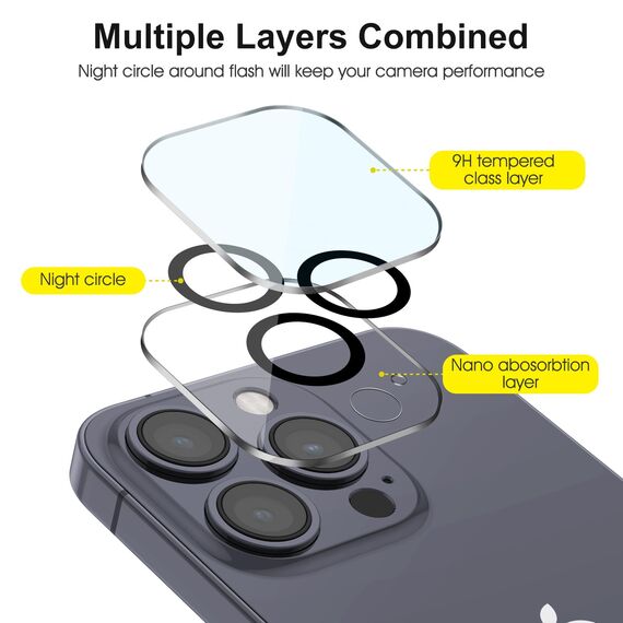 SPARIN für iPhone 15 Pro Max Panzer Schutz Glas, 3+3 Stück Schutzfolie und Kameraschutz mit Rahmen Installationshilfe, 9H Härte Folie, HD Displayschutz