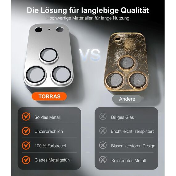 TORRAS für iPhone 17 Pro Max Kameraschutz [Nr.1 Militärtaugliche Bruchsicherheit] Kratzfest & HD-Klare Kamera schutz für iPhone 17 Pro Max,9H+ Härte & Einfache Montage,Silber