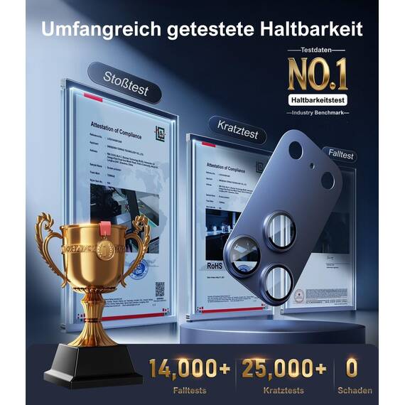 TORRAS für iPhone 17 Pro Max Kameraschutz [Nr.1 Militärtaugliche Bruchsicherheit] Kratzfest & HD-Klare Kamera schutz für iPhone 17 Pro Max,9H+ Härte & Einfache Montage,Blau