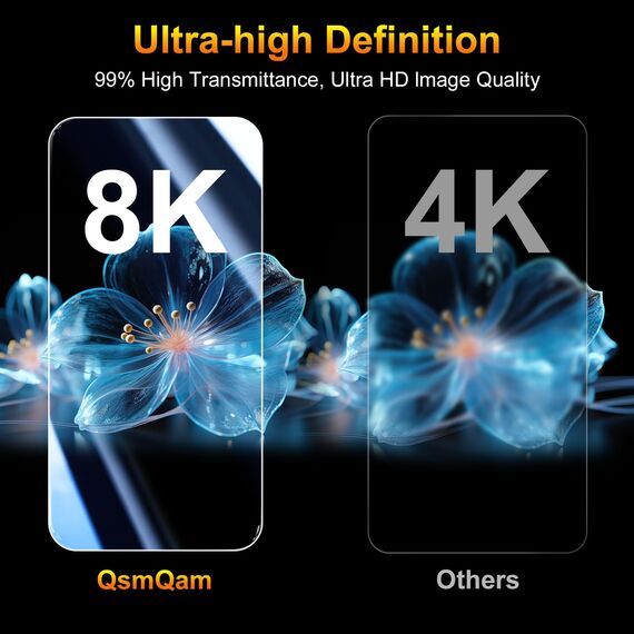 QsmQam für iPhone 17 für Panzerglas 6,3 Zoll [3 Stück] + Kamera Panzer Schutz für Kameraschutz [1 Stück], Militärstandard Bruchsicherer, Ultra Top 9H+ Glas, Mit Hilfsinstallationsgerät