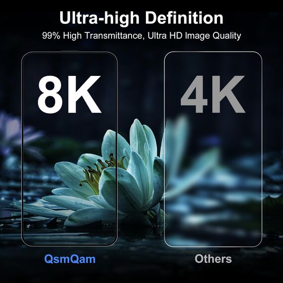 QsmQam für iPhone 16 Pro für Panzerglas + Kamera Schutzfolie, Militärstandard Bruchsicherer, [Full Screen], Ultra Top 9H+ Glas, Auto-Installation, mit Auto-Staubentfernung [2+2 Stück]