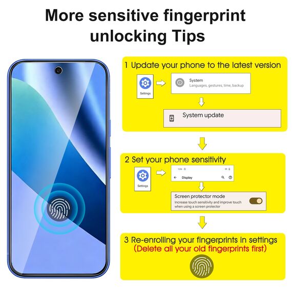 SPARIN 3+2 Stück Schutzfolie für Google Pixel 10a Panzer Schutz Glas mit Kameraschutz und Montage Rahmen, 9H Härte Displayschutzfolie, HD-Klar