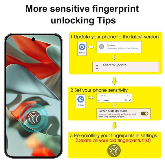 SPARIN Panzer Schutz Glas für Google Pixel 9 Pro XL（6.8”）, 3 Schutzglas und 2 Kamera Schutzfolie, mit Rahmen-Installationshilfe, 9H Härte, Kompatibel mit Fingerabdrucksensor (Packung mit 2)