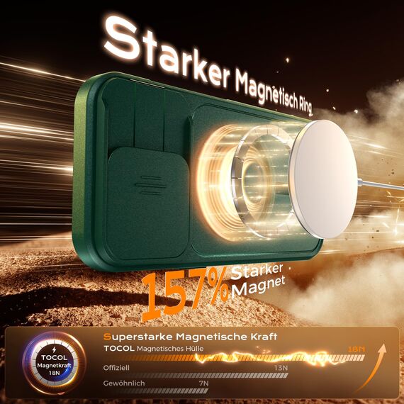 TOCOL für iPhone 16 Pro Hülle für Magsafe mit Ständer, mit verschiebbarem Kameraschutz, Stoßfest Kratzfest schwere Magnetisch Handyhülle für iPhone 16 Pro Case, Alpengrün