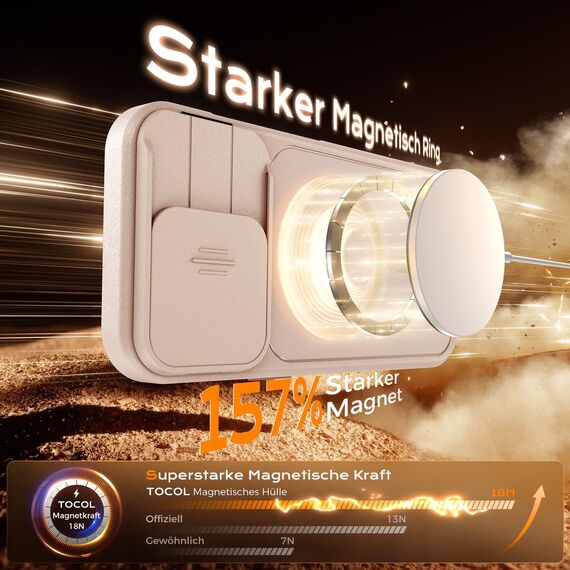 TOCOL für iPhone 16 Pro Hülle für Magsafe mit Ständer, mit Verschiebbarem Kameraschutz, Stoßfest Kratzfest Schwere Magnetisch Handyhülle für iPhone 16 Pro Case, Beige