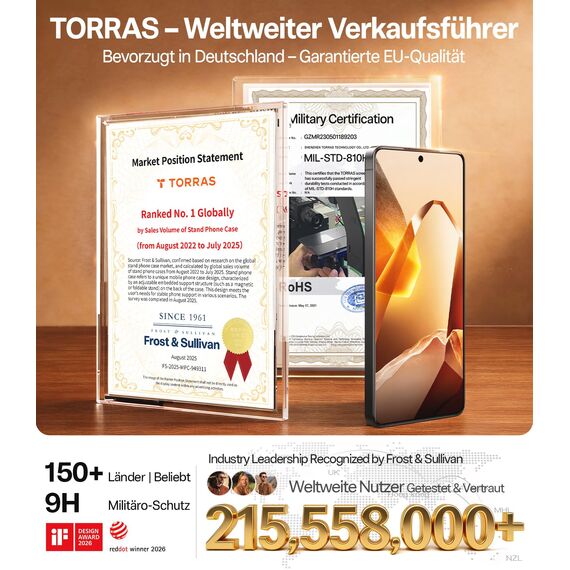 TORRAS für Samsung Galaxy S26 für Panzerglas [Militärischer Schutz & Full Screen] Schutzfolie für S26 Folie 9H+ Kratzfest Glas, Auto-Installation, Anti-Fingerabdruck, Kompatibel mit Hülle, 2 Stück