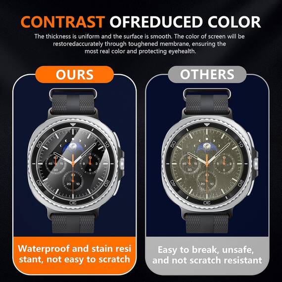 Diruite 4-Stück Schutzfolie für Samsung Galaxy Watch 8 Classic 46mm Displayschutzfolie,Anti-Kratzen HD Gehärtetes Glas Schutz Glas Displayschutz