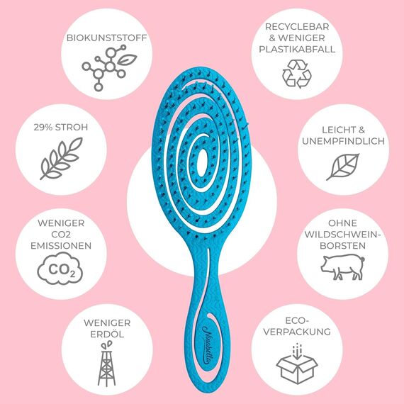 Ninabella Haarbürste ohne Ziepen - Bürste für Damen und Herren - Detangler Bürste auch für Locken & Lange Haare - Entwirrbürste Haarbürsten - Ozean Blau