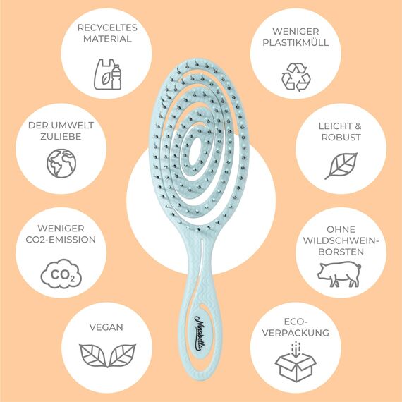 Ninabella Mini Haarbürste ohne Ziepen - Bürste für Reisen - Entwirrbürste für trockenes und nasses Haar - Detangler Bürste - Hair Brush - Mint Grün