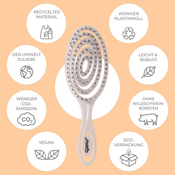 Ninabella Mini Haarbürste ohne Ziepen - Bürste für Reisen - Entwirrbürste für trockenes und nasses Haar - Detangler Bürste - Hair Brush - Cream