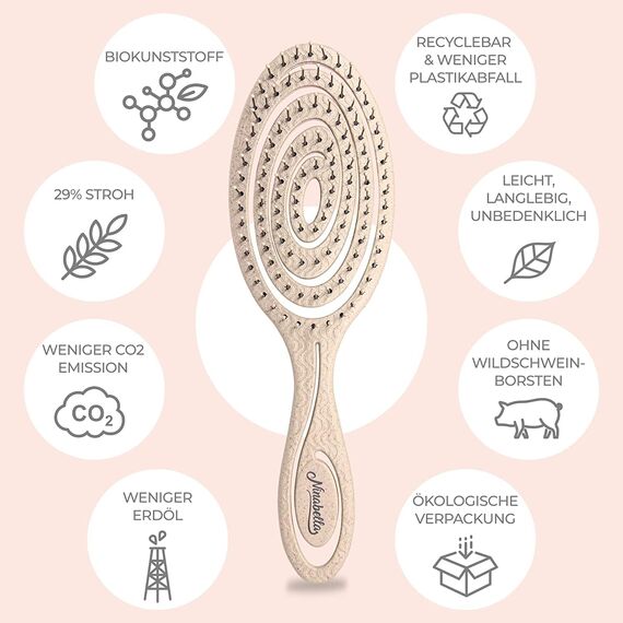 Ninabella Haarbürste ohne Ziepen - Bürste für Damen und Herren - Detangler Bürste auch für Locken & Lange Haare - Entwirrbürste Haarbürsten - Natur