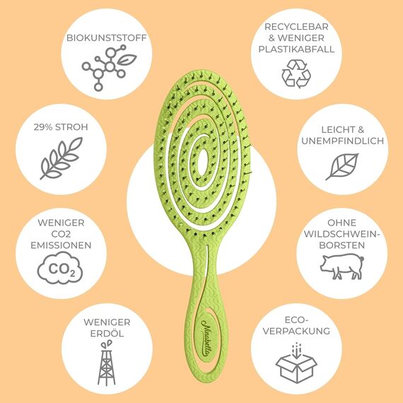Ninabella Haarbürste ohne Ziepen - Bürste für Damen und Herren - Detangler Bürste auch für Locken & Lange Haare - Entwirrbürste Haarbürsten - Limetten Grün
