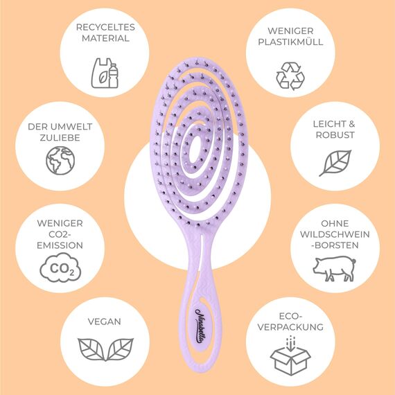 Ninabella Mini Haarbürste ohne Ziepen - Bürste für Reisen - Entwirrbürste für trockenes und nasses Haar - Detangler Bürste - Hair Brush - Lila
