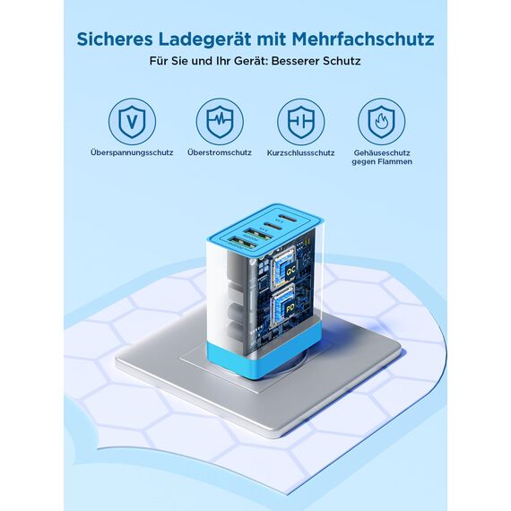Aioneus USB C Netzteil, 4-Port USB Charger mit Quick Charge & Power Delivery, 40W Schnellladegerät Ladestecker Ladegerät für iPhone 17/16/15/14/13 Serie, Samsung Galaxy undandere Geräte (Azurblau)