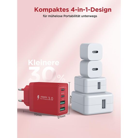 USB C Ladegerät, 4-Port USB C Charger mit Intelligent QC USB-A und USB-C Power Adapter, 40W Schnellladegerät Mehrfach USB Netzteil für iPhone, Samsung und andere Geräte Schnellladen Ladestecker (Rot)