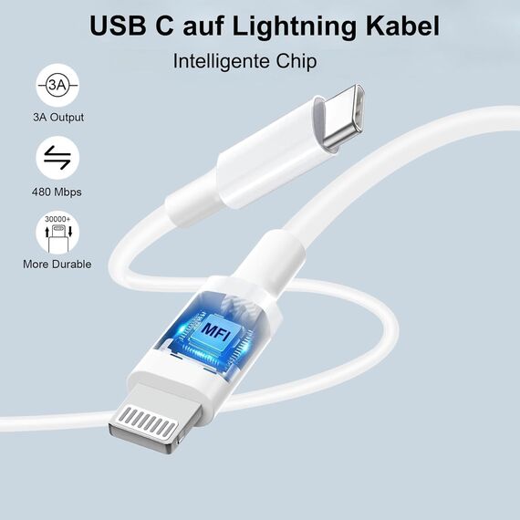 2 Pack iPhone Schnellladegerät und Schnellladekabel Ladekabel für iPhone 14 13 12 11 Pro Max Plus Mini/SE/XR/X/XS/iPad, 25W USB C Ladegerät mit 2M Kabel Fast Charger Netzteil Stecker Adapter