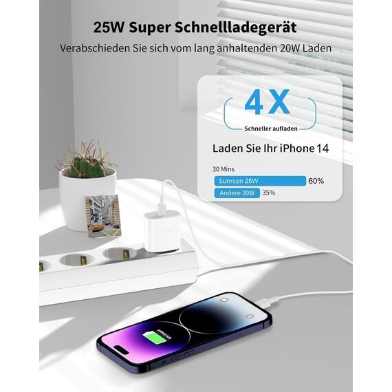 2 Pack iPhone Schnellladegerät und Schnellladekabel Ladekabel für iPhone 14 13 12 11 Pro Max Plus Mini/SE/XR/X/XS/iPad, 25W USB C Ladegerät mit 2M Kabel Fast Charger Netzteil Stecker Adapter