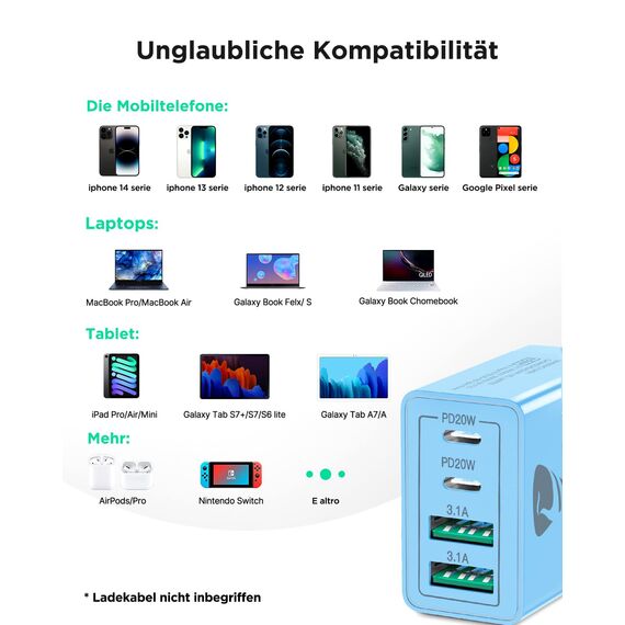 USB C Ladegerät, 4-Port Schnellladegerät mit Intelligent QC USBA und USBC Power Adapter, 40W Netzteil Mehrfach USBCharger für iPhone, Samsung und andere Geräte Schnellladen Ladestecker (Hellblau)
