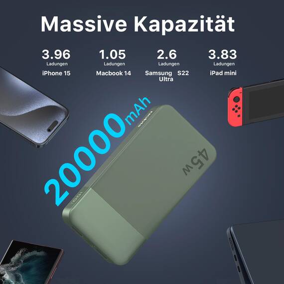 NOBIS Power Bank, Powerbank 20000mAh, 45W Externe Handyakkus Schnellladen, Externer Akku mit C zu C Kabel, Tragbares Ladegerät mit Digitalanzeige für Phone Android Laptop etc(Grün)