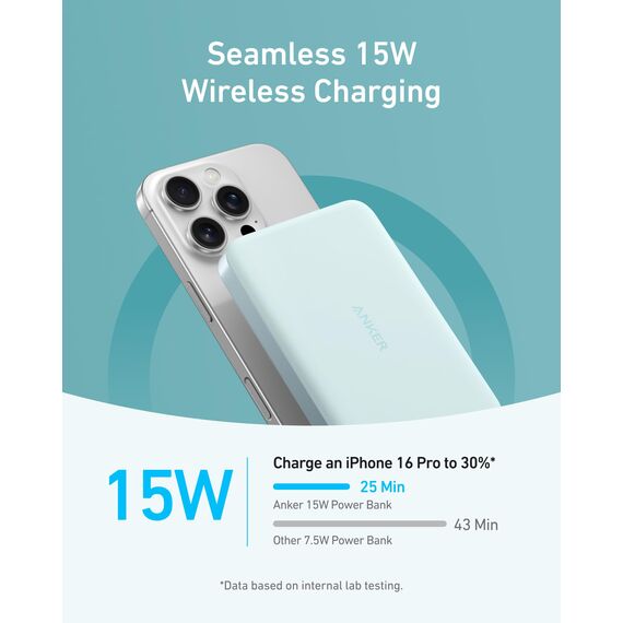 Anker MagGo Powerbank, Ultra-schlankes 10.000mAh magnetisches Akkupack, Qi2-zertifiziert, portabel, 15W Ultra-schnelles MagSafe-kompatibles Ladegerät, ergonomisches Design, nur für iPhone 17/16/15/14