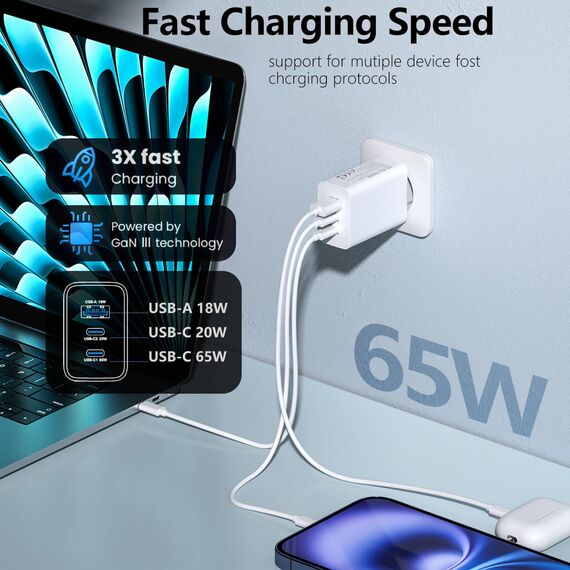 USB C Ladegerät 65W 3 Port USB C Netzteil GaN【2USB C+1USB A】 Schnellladegerät PD Charger 65W kompatibel mit MacBook Pro/Air/iPad/iPhone 16/15/14/13/Pro Max/Samsung Galaxy S22/S23/S24/Tablets