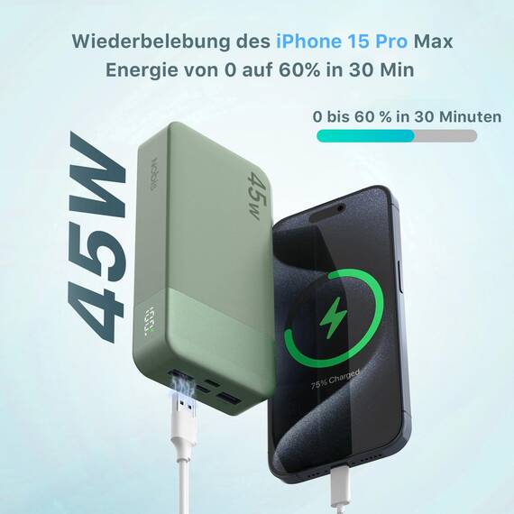 NOBIS Power Bank, Powerbank 20000mAh, 45W Externe Handyakkus Schnellladen, Externer Akku mit C zu C Kabel, Tragbares Ladegerät mit Digitalanzeige für Phone Android Laptop etc(Grün)