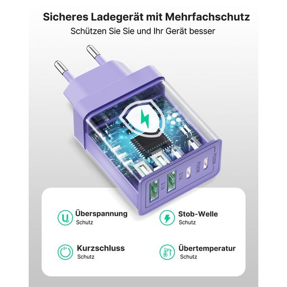 USB C Ladegerät,4-Ports 40W Mehrfach Schnellladegerät USB-C und USB-A,PD 3.0 Power Adapter Stecker Ladeadapter Netzteil für iPhone 14 Pro Max 13 Pro 12 11 SE 2020 XS XR 8 7,iPad,Samsung,Handys