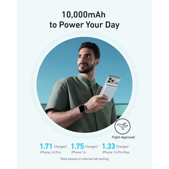 Anker MagGo Powerbank, Ultra-schlankes 10.000mAh magnetisches Akkupack, Qi2-zertifiziert, portabel, 15W Ultra-schnelles MagSafe-kompatibles Ladegerät, ergonomisches Design, nur für iPhone 17/16/15/14