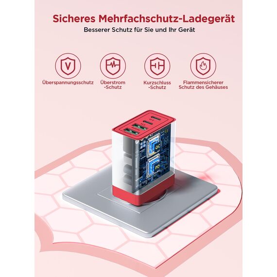 USB C Ladegerät, 4-Port USB C Charger mit Intelligent QC USB-A und USB-C Power Adapter, 40W Schnellladegerät Mehrfach USB Netzteil für iPhone, Samsung und andere Geräte Schnellladen Ladestecker (Rot)