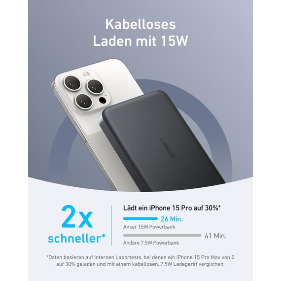 Anker MagGo Powerbank, Ultra-schlankes 10.000mAh magnetisches Akkupack, Qi2-zertifiziert, portabel, 15W Ultra-schnelles MagSafe-kompatibles Ladegerät, ergonomisches Design, nur für iPhone 17/16/15/14