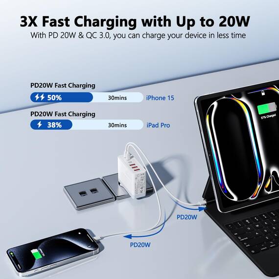 USB C Ladegerät, Gesamtleistung 100W GaN 6-Port USBC Netzteil Schnellladegerät, USB Stecker Power Adapter Kompatibel mit iPhone 11/12/13/14/15/16 Pro Max/Galaxy S24/S23/S22/S21/Google/Tablet