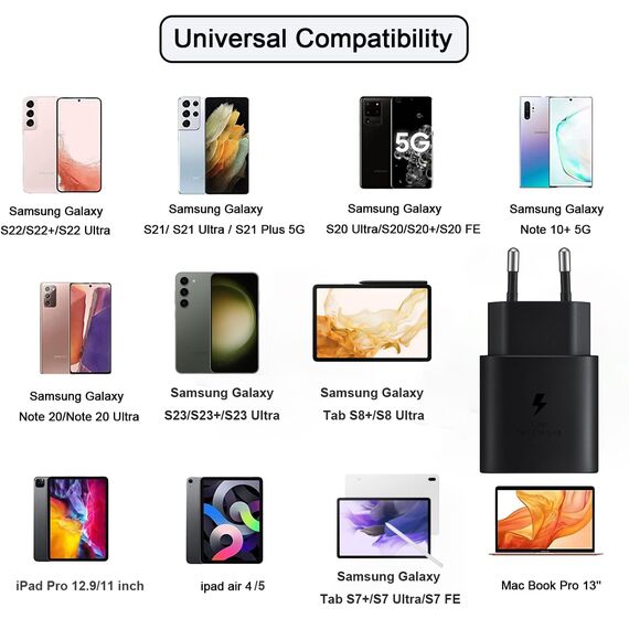 Powersky (2er Pack) 25W Netzteil USB C Schnellladegerät für Samsung Galaxy S26/ S25/ S24/ S23/ S22/ S22 Plus/ S21/ S21 Ultra/ S20 Plus/Z Fold 7/6 / Z Flip7/6 A54 A53, Tablet Ladegerät USB C Schwarz