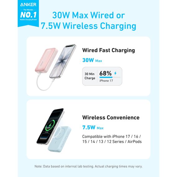 Anker Zolo magnetische Powerbank, kompaktes 10.000mAh Ladegerät mit 30W Max. Schnellladen, kabellos und portabel, hautfreundlicher und robuster Akku, für iPhone 17/16/15 Serie, AirPods und mehr