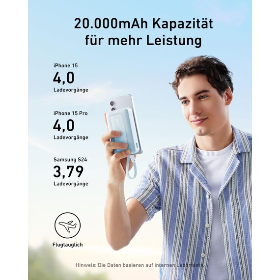 Anker Zolo Powerbank (2025 Upgrade), 20000mAh, 30W High-Speed-Ladegerät mit integriertem USB-C Kabel, Akku-Pack für iPhone 17/16/15-Serie, Galaxy und mehr