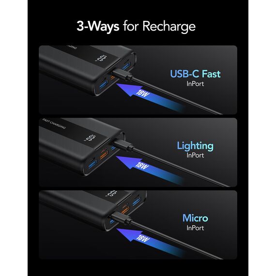VRURC Power Bank 20000mAh – Kleiner & tragbarer externer Akku mit 22,5W QC & PD 3.0 Schnellladen, USB-C, 6 Ports & LED-Anzeige, CE-zertifizierte Powerbank für iPhone, Samsung, Huawei, iPad & Reisen